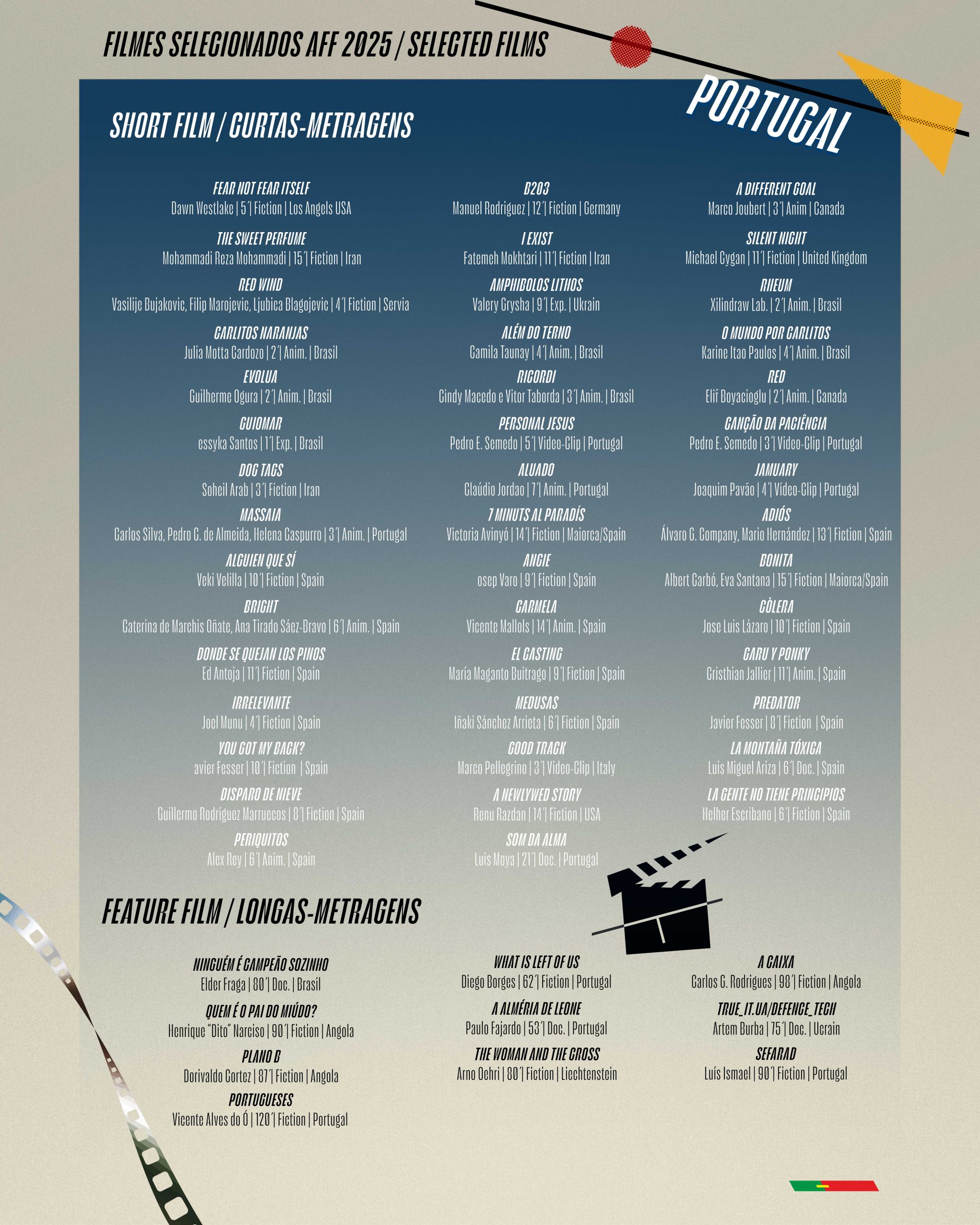 Filmes Selecionados Edição 23 Arouca Film Festival